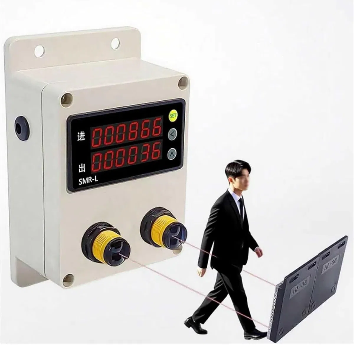 Compteur de personnes avec 2 capteurs, compteur de débit visiteur, reconnaissance de direction entrée/sortie, facile à installer, plage de comptage -19999 à 99999, idéal pour les supermarchés et les
