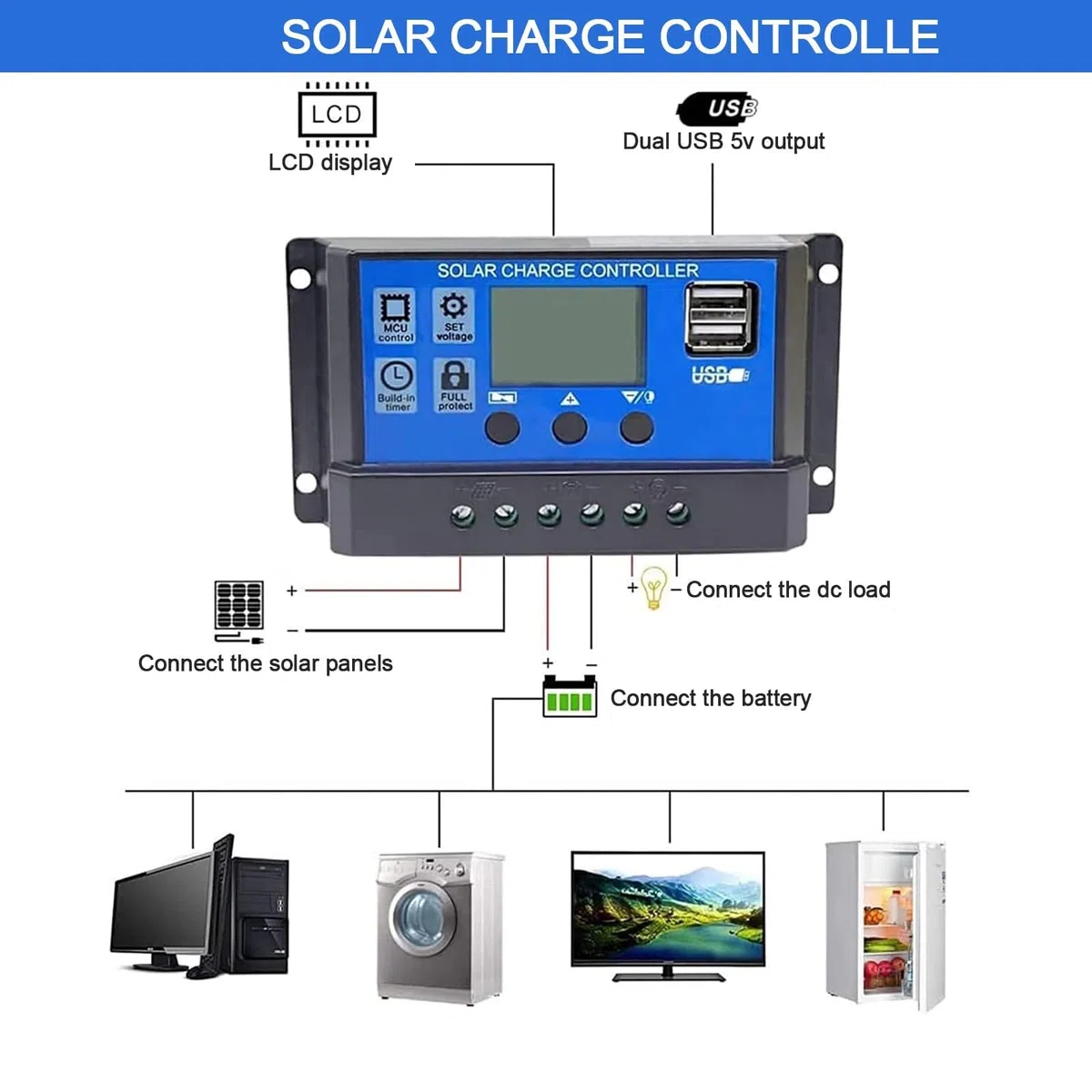 Kit de panneaux solaires flexibles 50W/100W avec contrôleur 40A
