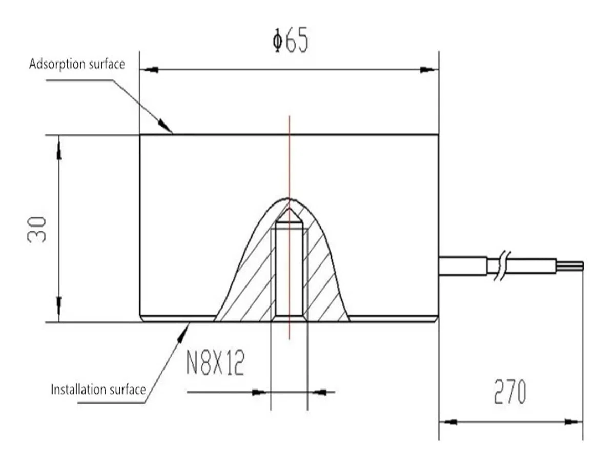 Composant électromagnétique push-pull à réinitialisation automatique XRN-XP65X30 DC12V 24V(12V DC)