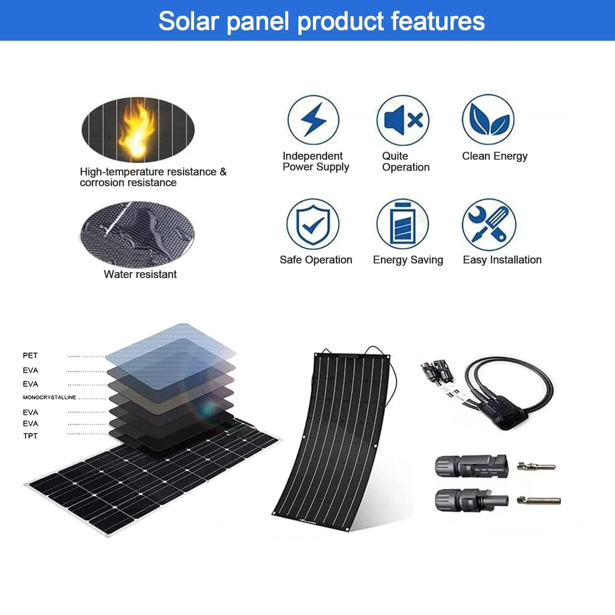Kit de panneaux solaires flexibles 50W/100W avec contrôleur 40A