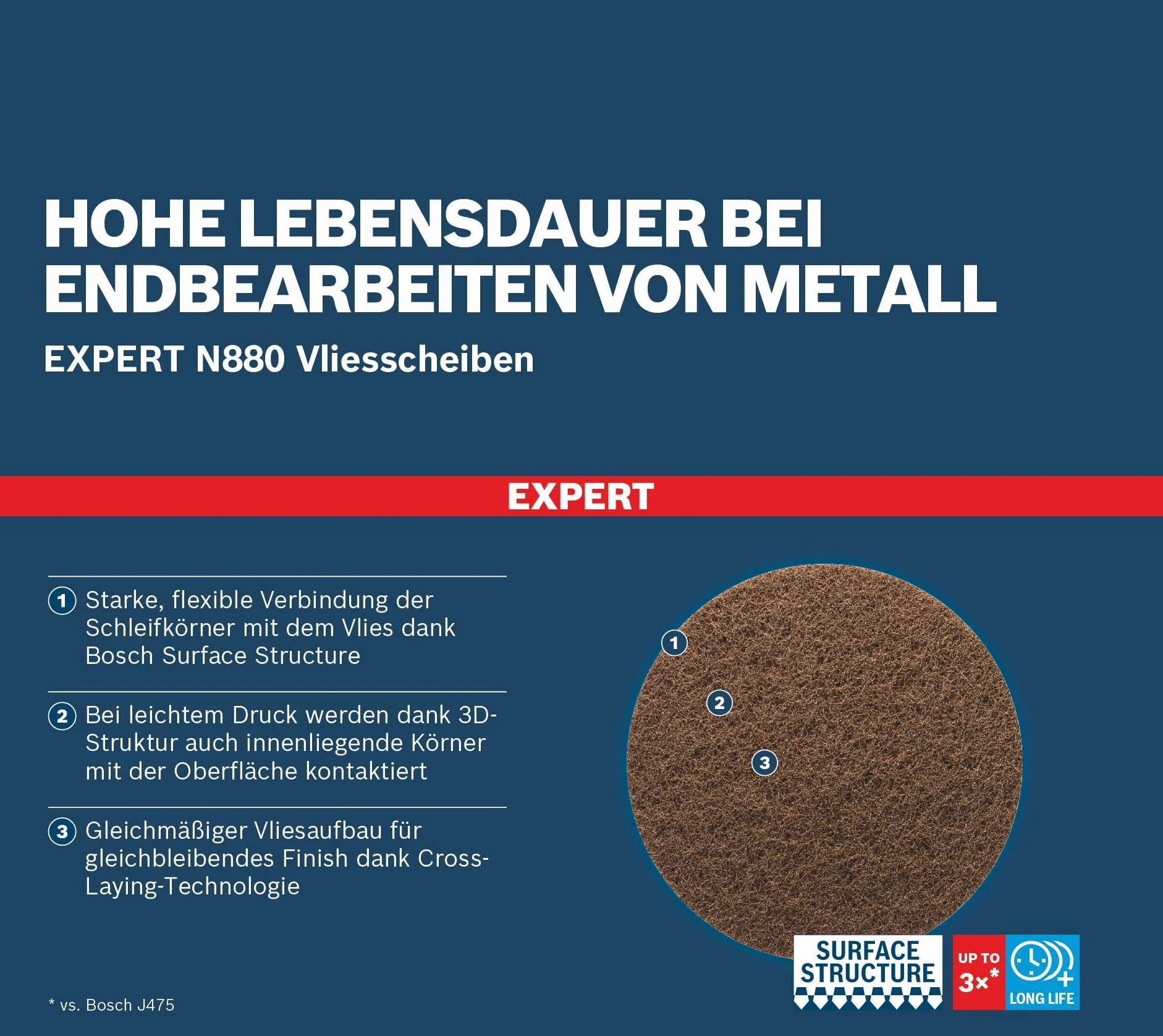 Bosch 5x Disques en non-tissé EXPERT N880 (pour Tôles en acier, Acier inoxydable, Ø 125 mm, Moyen A, Professional Accessoire Ponceuse excentrique, Ponceuse excentrique)